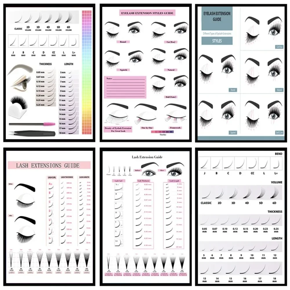 Eyelash Extension Salon - キャンバス絵画 HD プリント ウォールポスター まつげエクステガイドシリーズ まつげ技術者フォーム