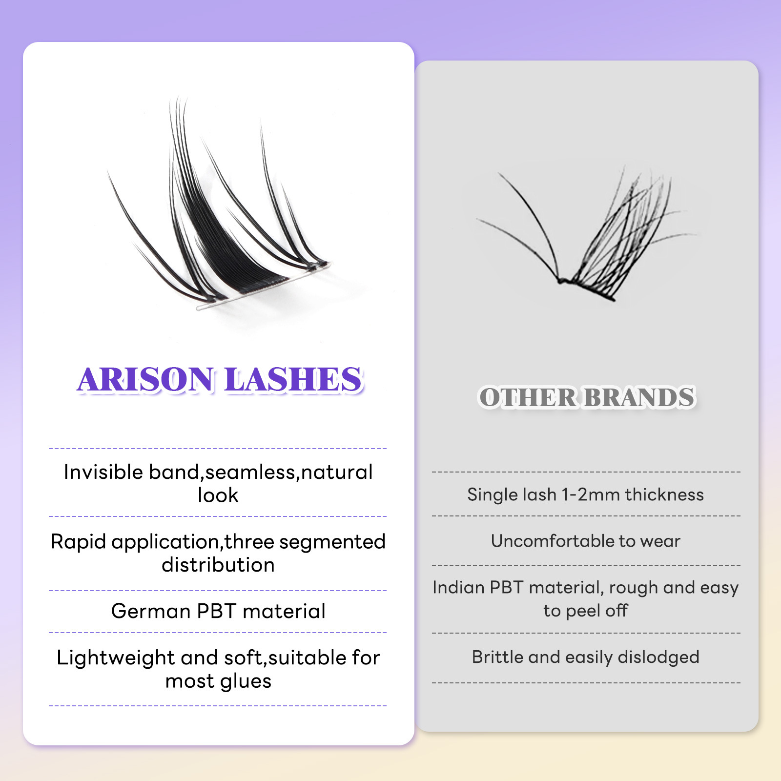 つけまつげクラスター ナチュラルCカール 再利用可能 接着剤 - Eyelash Extension No 9 のレビューと価格
