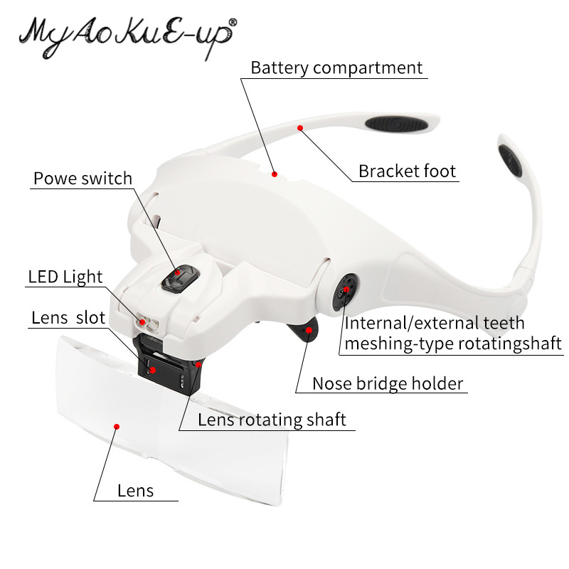 つけまつげエクステ用のLEDライトランプ拡大鏡付き5レンズ調 - Eyelash Extension With Glasses のレビューと価格