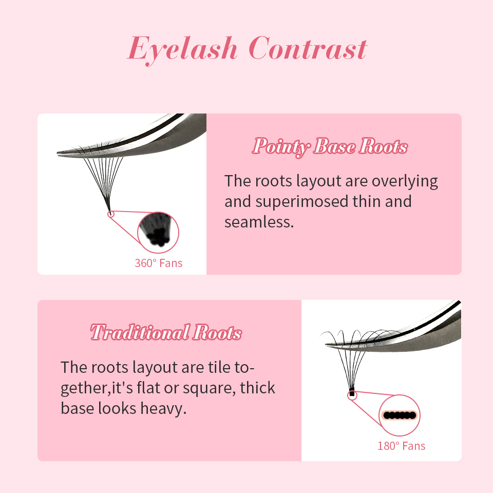 Rujade-ロシアのまつげエクステのためのプレハブの細い先 - Eyelash Extension Russian のレビューと価格
