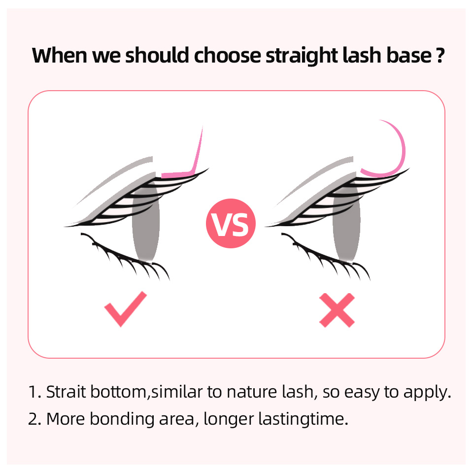 RUJADE L L+ LC LD LU(M) カール個別ま - Eyelash Extension Russian のレビューと価格