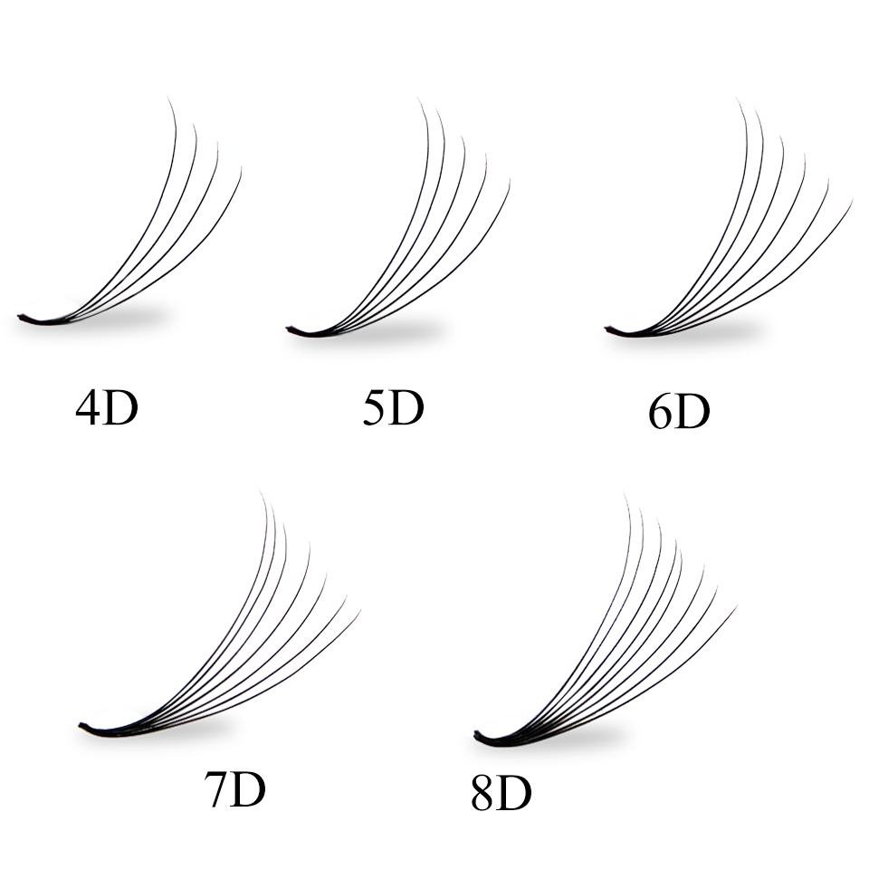 ルーズファンプレメイドファンラッシュ超細ファン薄型先細ベース - Eyelash Extension Russian のレビューと価格